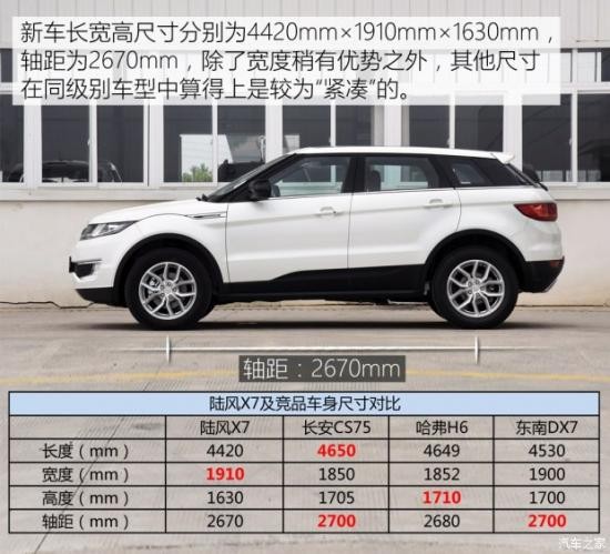 L܇ LX7 2015 2.0T ȫ