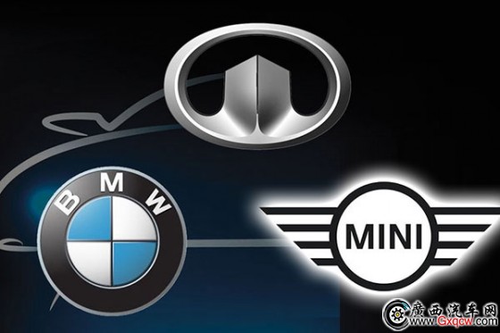 MINIǺY˾׿a(chn)ƷLǌRϢ