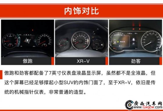  XR-V ծa(chn)ſ 12fԪĺYСSUVԓxl